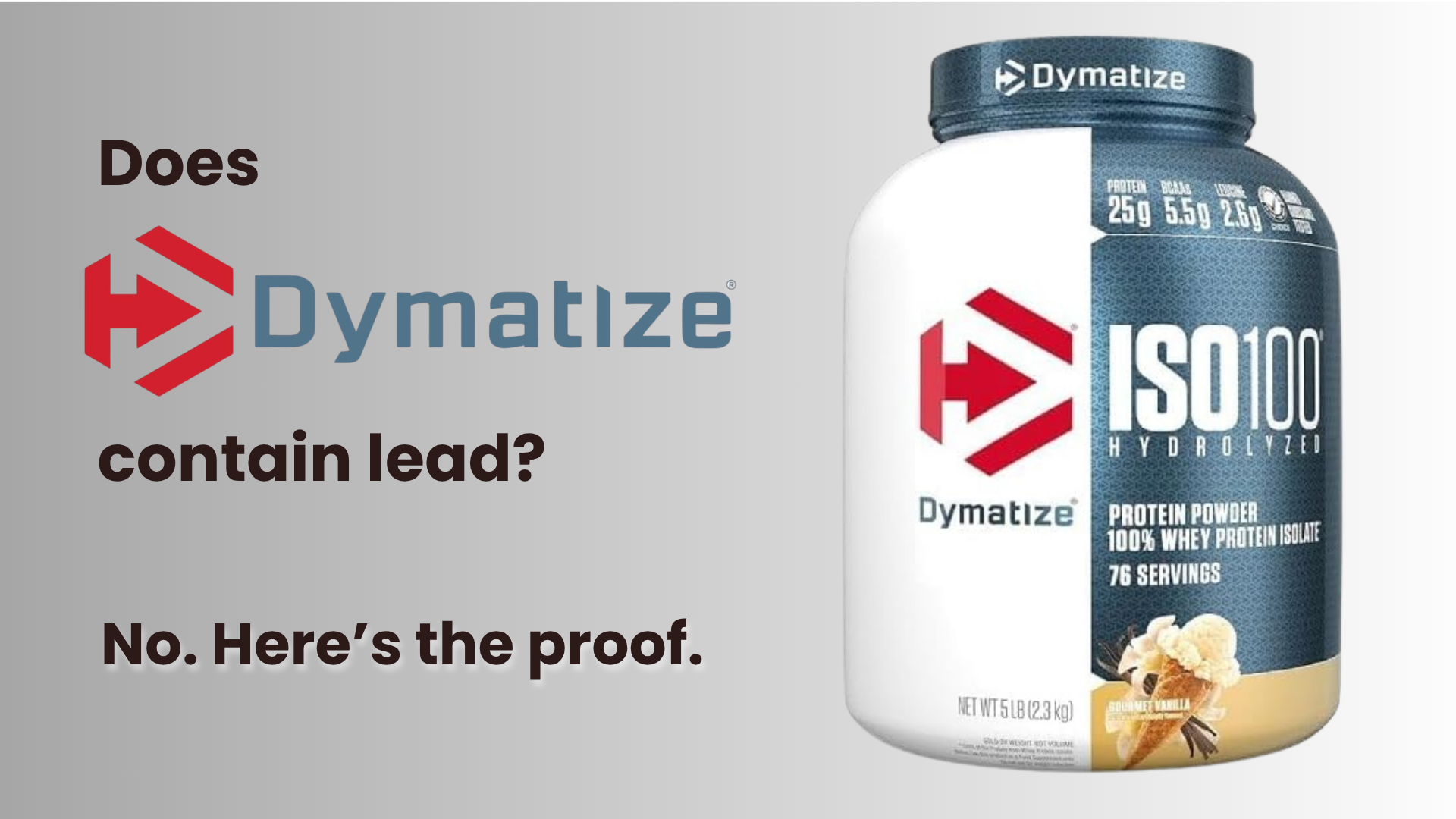 Does Dymatize ISO-100 have lead? Safety analysis 2026